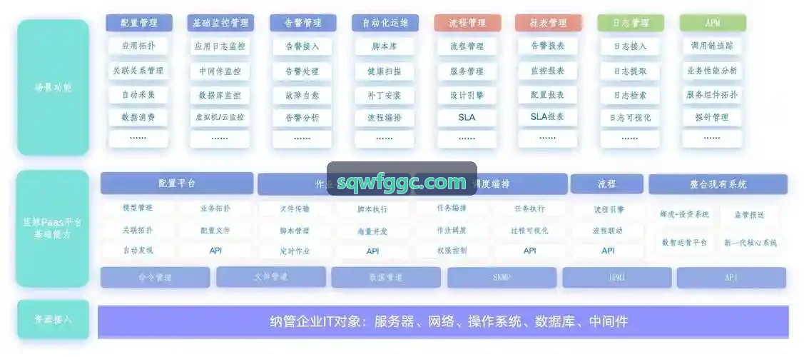 高性能32位J9入口晶圆架构底纹