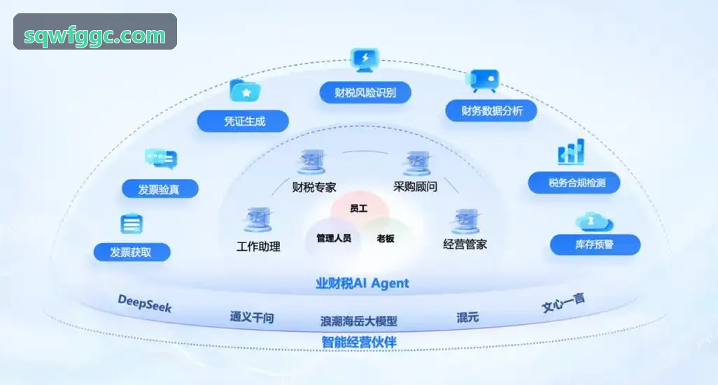 车规级AEC-Q100认证J9直营高低温严苛测试